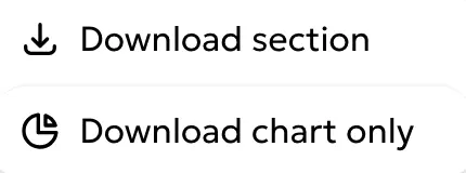 Downloads panel preview