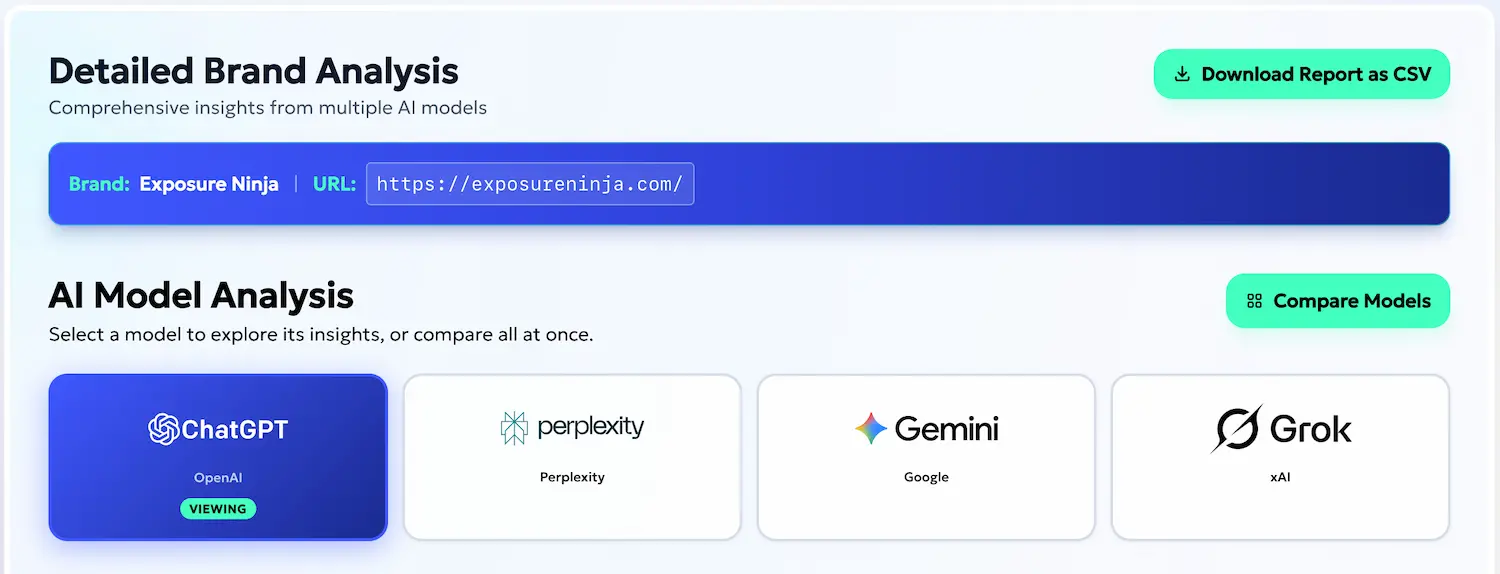 Mine My Brand report header preview